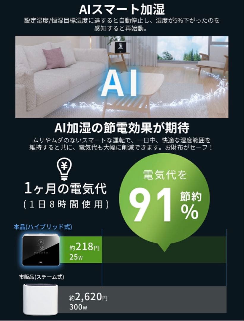 未使用新品 加湿器 大容量 9L 最新モデル AI加湿 5重除菌 ハイブリッド式