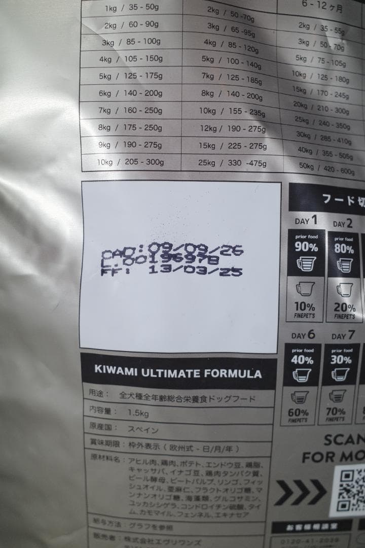 FINEPETS KIWAMI ドッグフード 1.5kg (3袋セット)