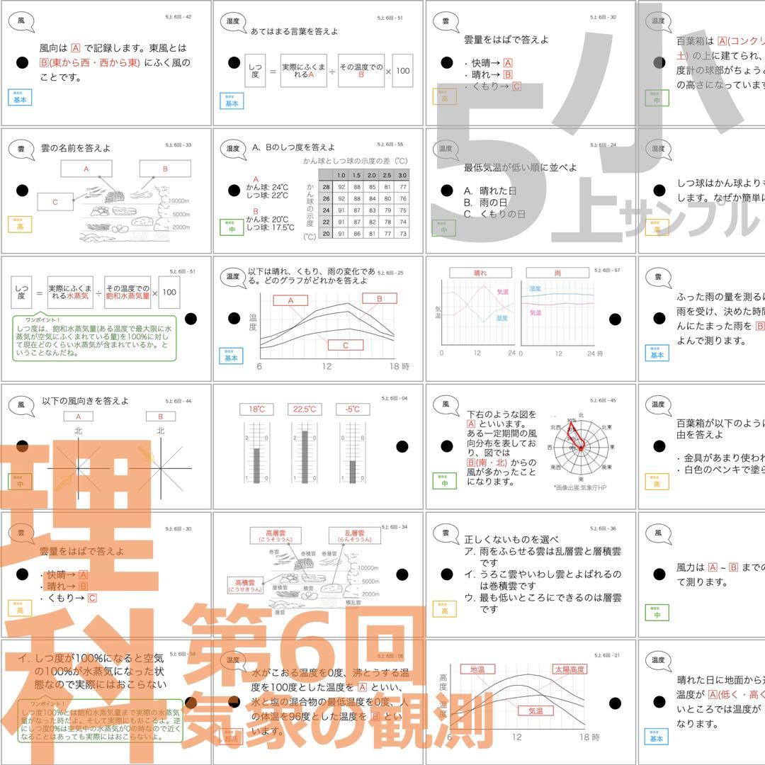 中学受験 暗記カード【5年上 社会・理科6-9回】 予習シリーズ 組み分け対策