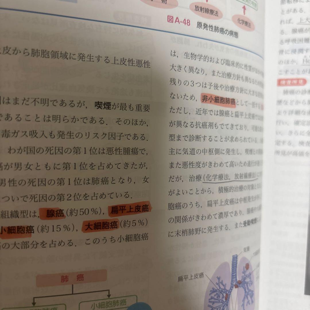 臨床病態学　（改訂第5版）
