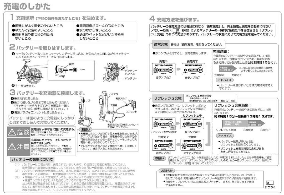 ★美品 清掃 SANYO 電動ハイブリッド自転車 専用 充電器 CY-PAA4