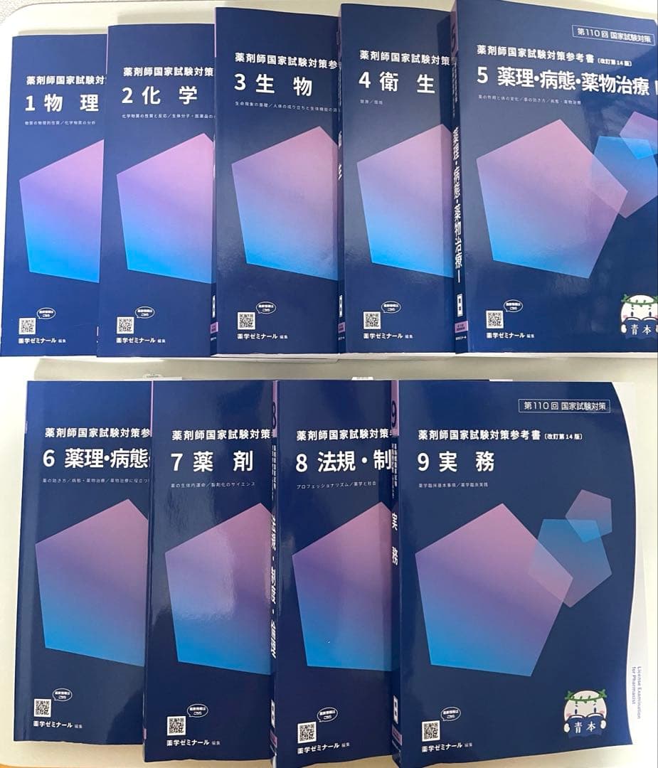 薬剤師国家試験対策参考書　青本　第110回国家試験対策