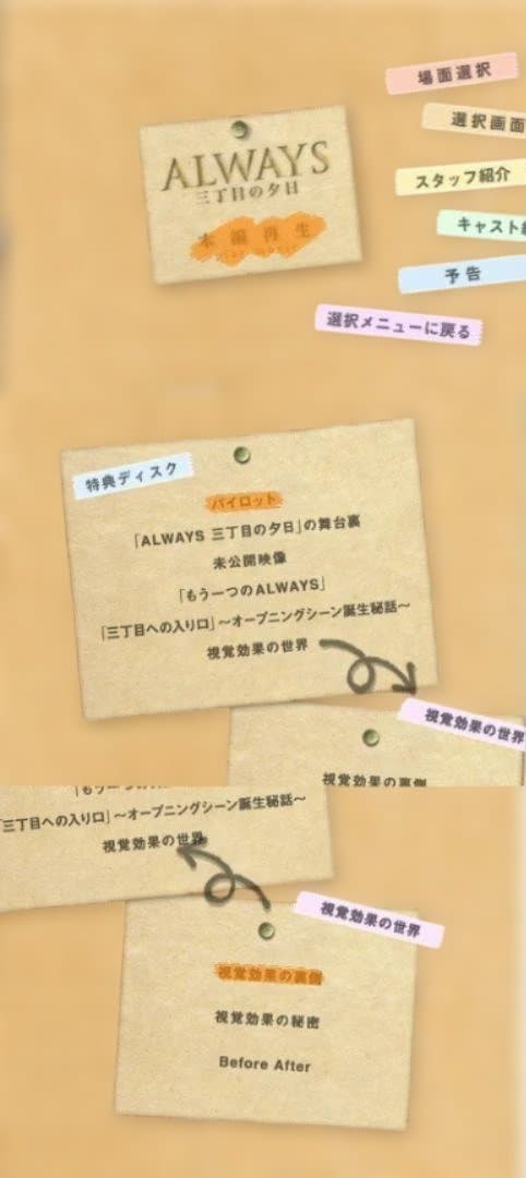 ALWAYS 三丁目の夕日 豪華版('05 未開封豪華版シールド