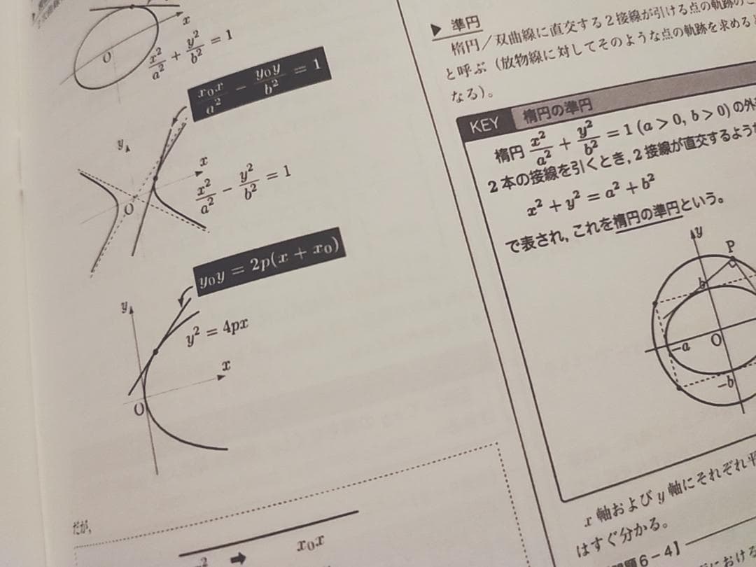 鉄緑会　中前先生 入試数学ガイドブック　数学Ⅲ+おまけⅠAⅡB　駿台　河合塾