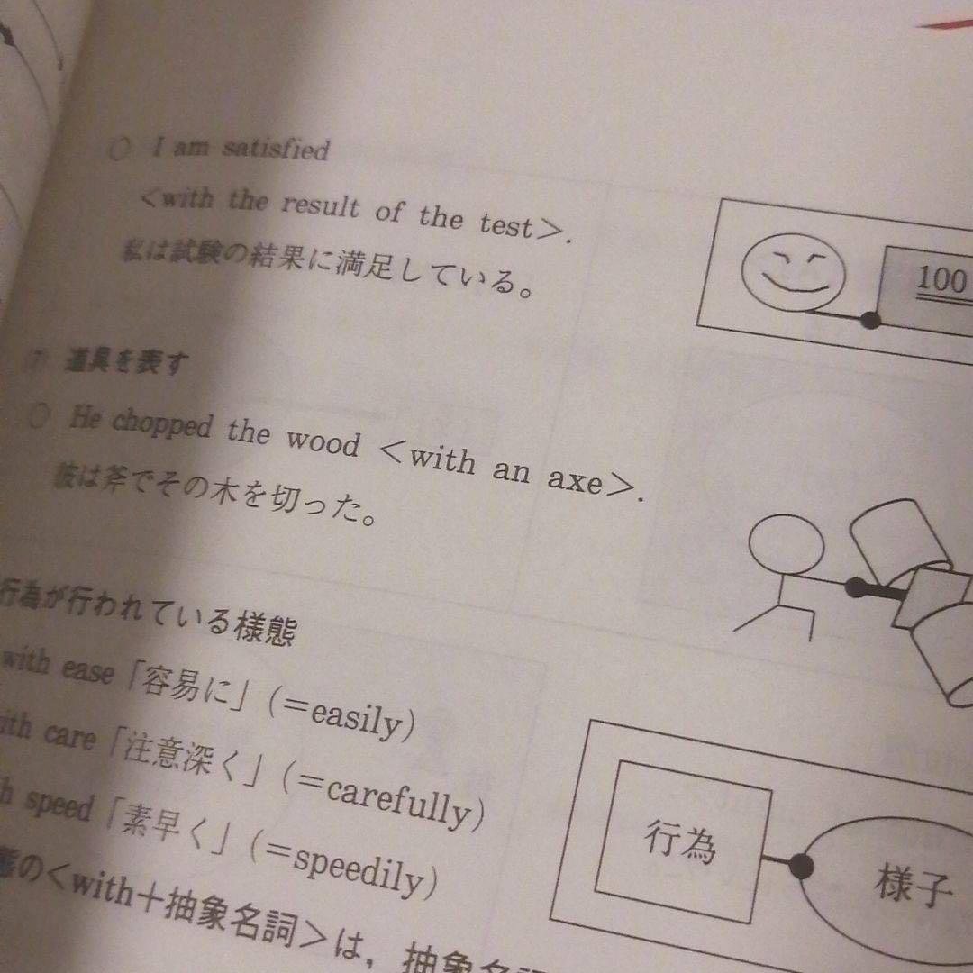 【超希少・状態良】代ゼミテキスト　佐々木和彦のハイレベル英文法・語法夏期／二学期