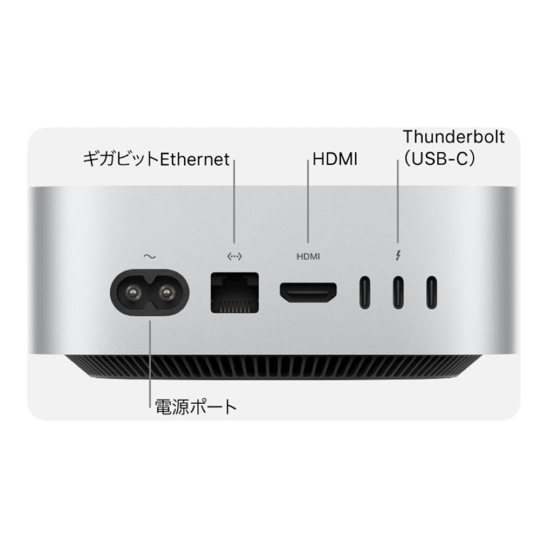 M4 Proチップ搭載Mac mini