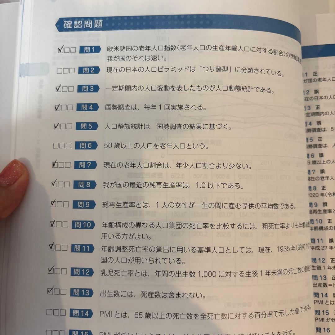 薬剤師国家試験対策参考書改訂第14版　青本　第110回