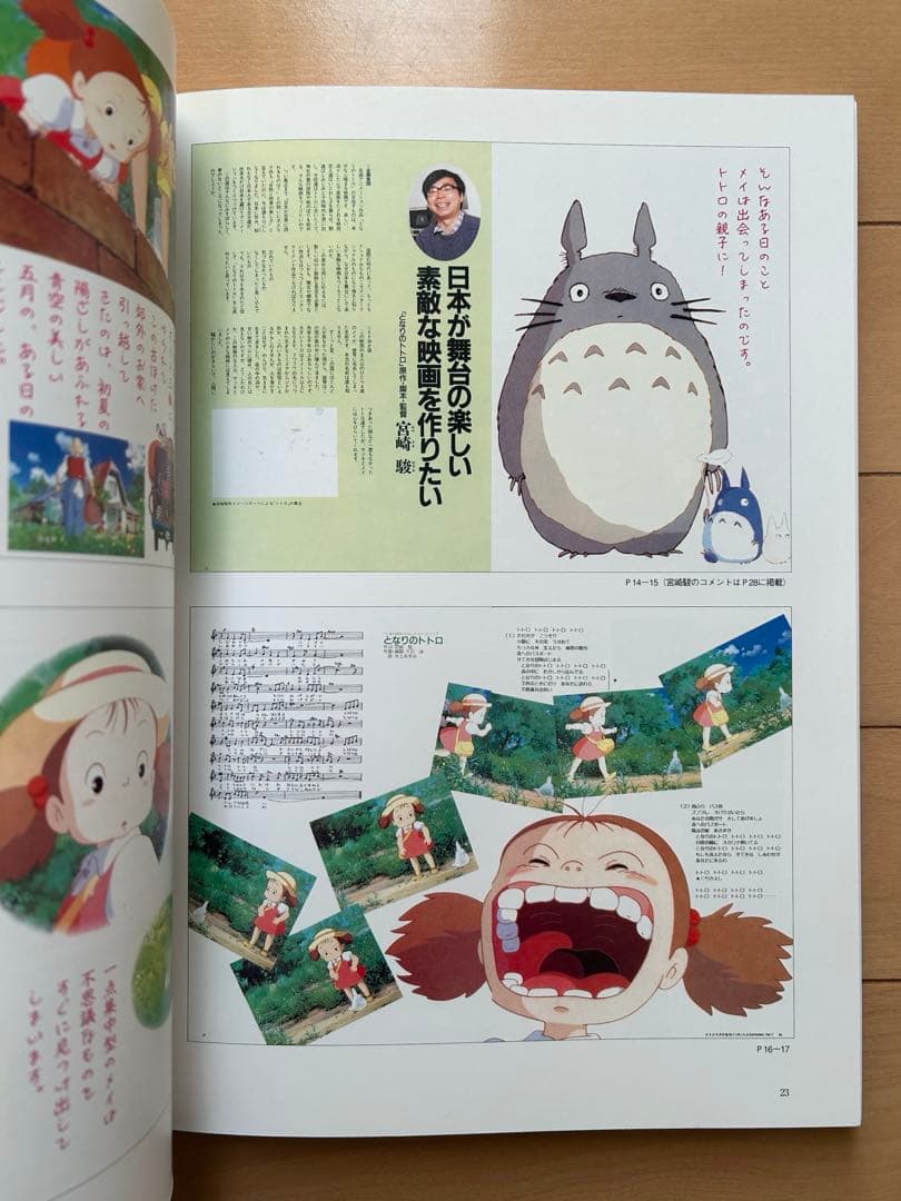 スタジオジブリ作品関連資料集　Ⅰ〜Ⅴ　型録