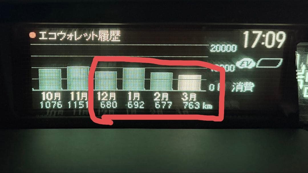 カサハラ①ブリザックWZ-1 195/65R15 プリウス 1本