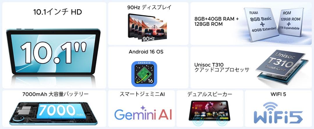 タブレット 10インチ⭕️Android16⭕️ 48GB RAM+128GB