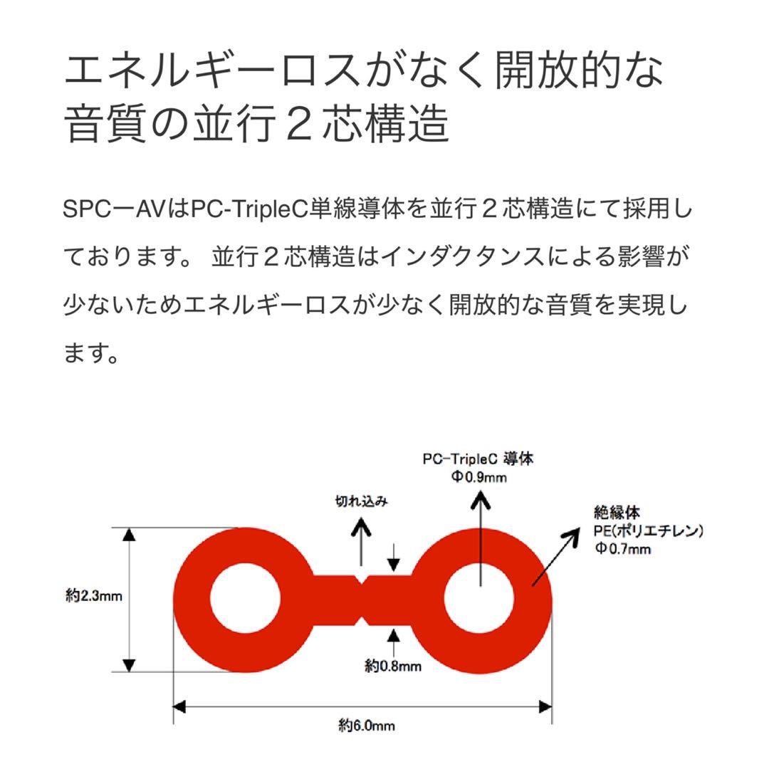 アコースティックリバイブ スピーカーケーブル SPC-AV 1.5m ペア