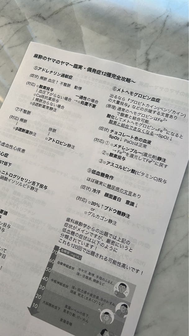 【歯学6年生】120回歯科医師国家試験合否を決める重要資料