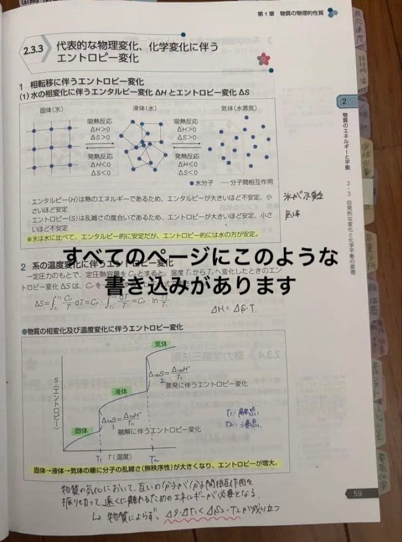 【第111回】薬剤師国家試験対策参考書 青本青問18冊セット 赤シート付き！